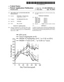 Treatment of Cancer with Specific RXR Agonists diagram and image