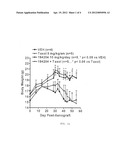 Treatment of Cancer with Specific RXR Agonists diagram and image