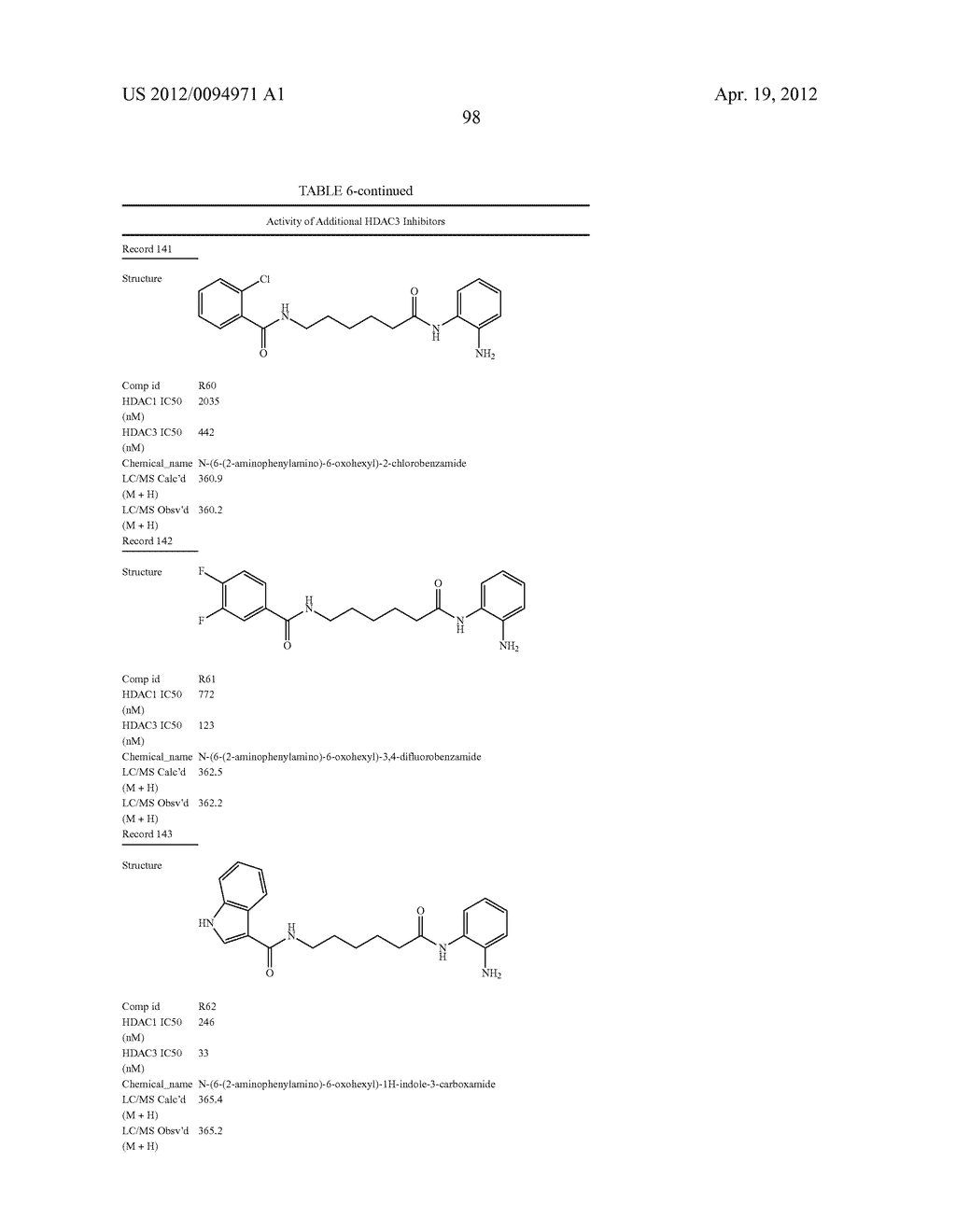 Compositions Including 6-Aminohexanoic Acid Derivatives As HDAC Inhibitors - diagram, schematic, and image 103