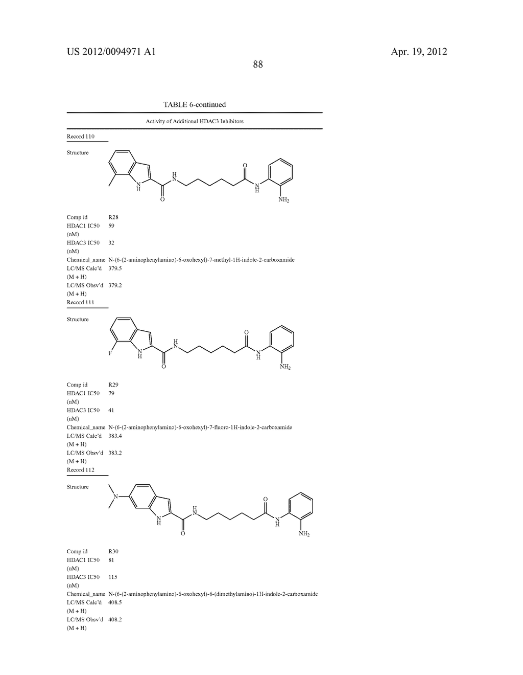 Compositions Including 6-Aminohexanoic Acid Derivatives As HDAC Inhibitors - diagram, schematic, and image 93