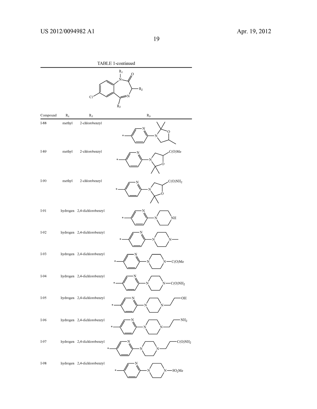 1,4-BENZODIAZEPINONE COMPOUNDS AND THEIR USE IN TREATING CANCER - diagram, schematic, and image 20