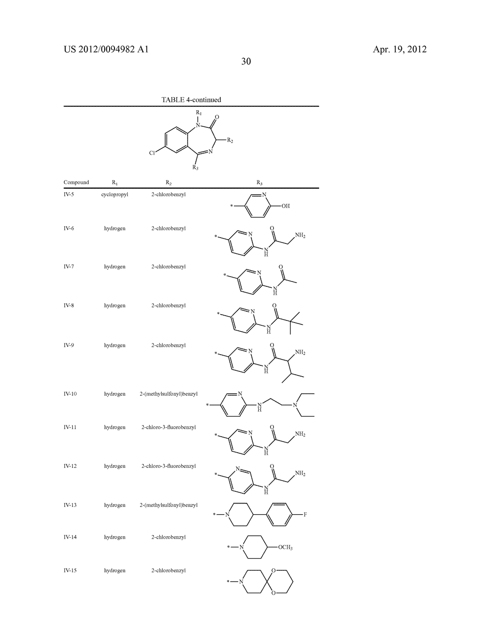 1,4-BENZODIAZEPINONE COMPOUNDS AND THEIR USE IN TREATING CANCER - diagram, schematic, and image 31