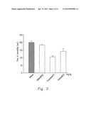 PHARMACEUTICAL COMPOSITIONS COMPRISING CHLOROPHENYL PIPERAZINE DERIVED     COMPOUNDS AND USE OF THE COMPOUNDS IN PRODUCING MEDICAMENTS diagram and image