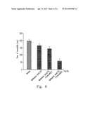 PHARMACEUTICAL COMPOSITIONS COMPRISING CHLOROPHENYL PIPERAZINE DERIVED     COMPOUNDS AND USE OF THE COMPOUNDS IN PRODUCING MEDICAMENTS diagram and image