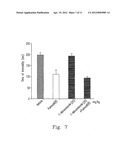 PHARMACEUTICAL COMPOSITIONS COMPRISING CHLOROPHENYL PIPERAZINE DERIVED     COMPOUNDS AND USE OF THE COMPOUNDS IN PRODUCING MEDICAMENTS diagram and image