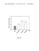 PHARMACEUTICAL COMPOSITIONS COMPRISING CHLOROPHENYL PIPERAZINE DERIVED     COMPOUNDS AND USE OF THE COMPOUNDS IN PRODUCING MEDICAMENTS diagram and image