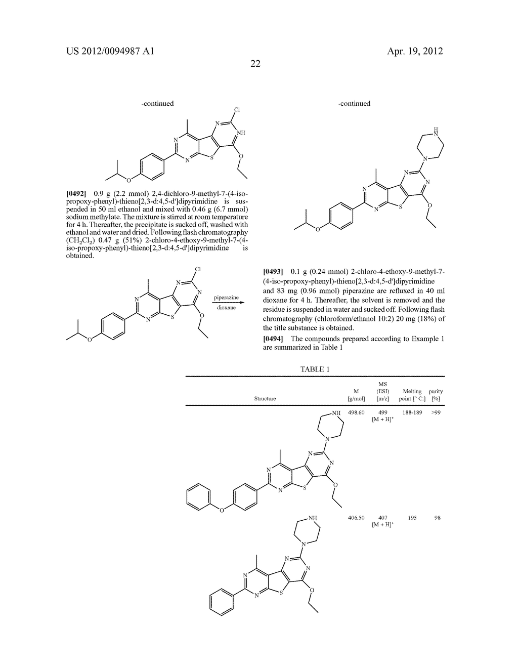 SUBSTITUTED PYRIDO [3', 2': 4, 5] THIENO [3, 2-D] PYRIMIDINES AND PYRIDO     [3', 2': 4, 5] FURO [3, 2-D] PYRIMIDINES USED AS INHIBITORS OF THE PDE-4     AND/OR THE RELEASE OF TNF-alpha - diagram, schematic, and image 24