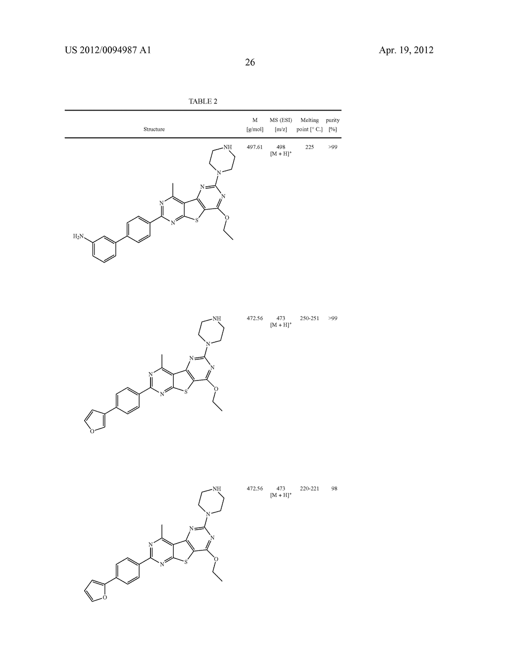 SUBSTITUTED PYRIDO [3', 2': 4, 5] THIENO [3, 2-D] PYRIMIDINES AND PYRIDO     [3', 2': 4, 5] FURO [3, 2-D] PYRIMIDINES USED AS INHIBITORS OF THE PDE-4     AND/OR THE RELEASE OF TNF-alpha - diagram, schematic, and image 28