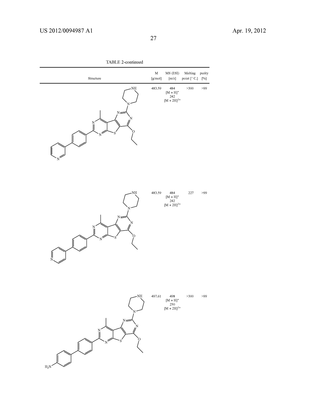 SUBSTITUTED PYRIDO [3', 2': 4, 5] THIENO [3, 2-D] PYRIMIDINES AND PYRIDO     [3', 2': 4, 5] FURO [3, 2-D] PYRIMIDINES USED AS INHIBITORS OF THE PDE-4     AND/OR THE RELEASE OF TNF-alpha - diagram, schematic, and image 29