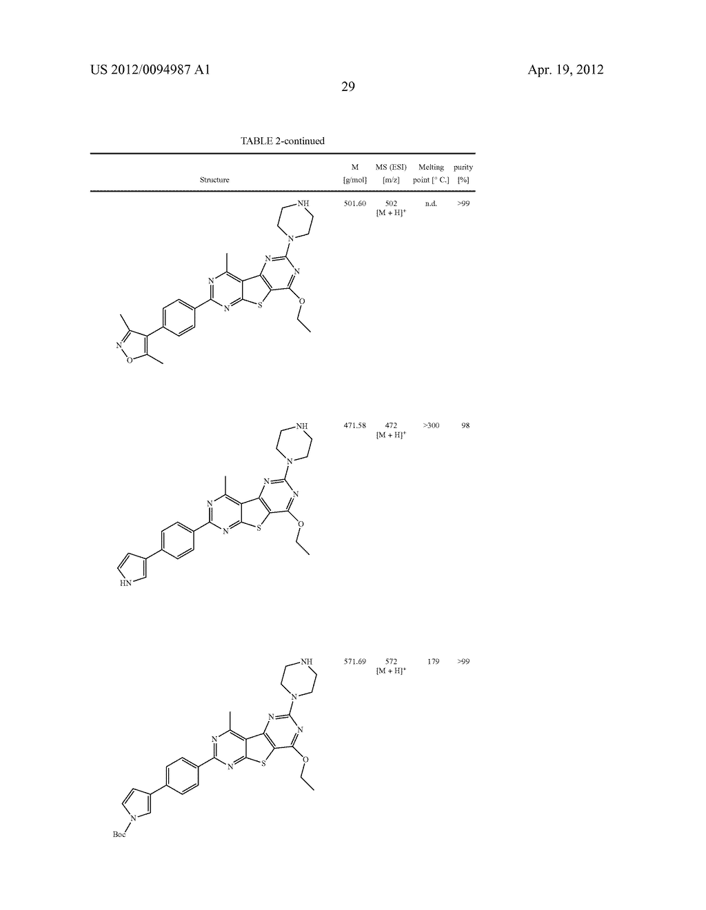 SUBSTITUTED PYRIDO [3', 2': 4, 5] THIENO [3, 2-D] PYRIMIDINES AND PYRIDO     [3', 2': 4, 5] FURO [3, 2-D] PYRIMIDINES USED AS INHIBITORS OF THE PDE-4     AND/OR THE RELEASE OF TNF-alpha - diagram, schematic, and image 31