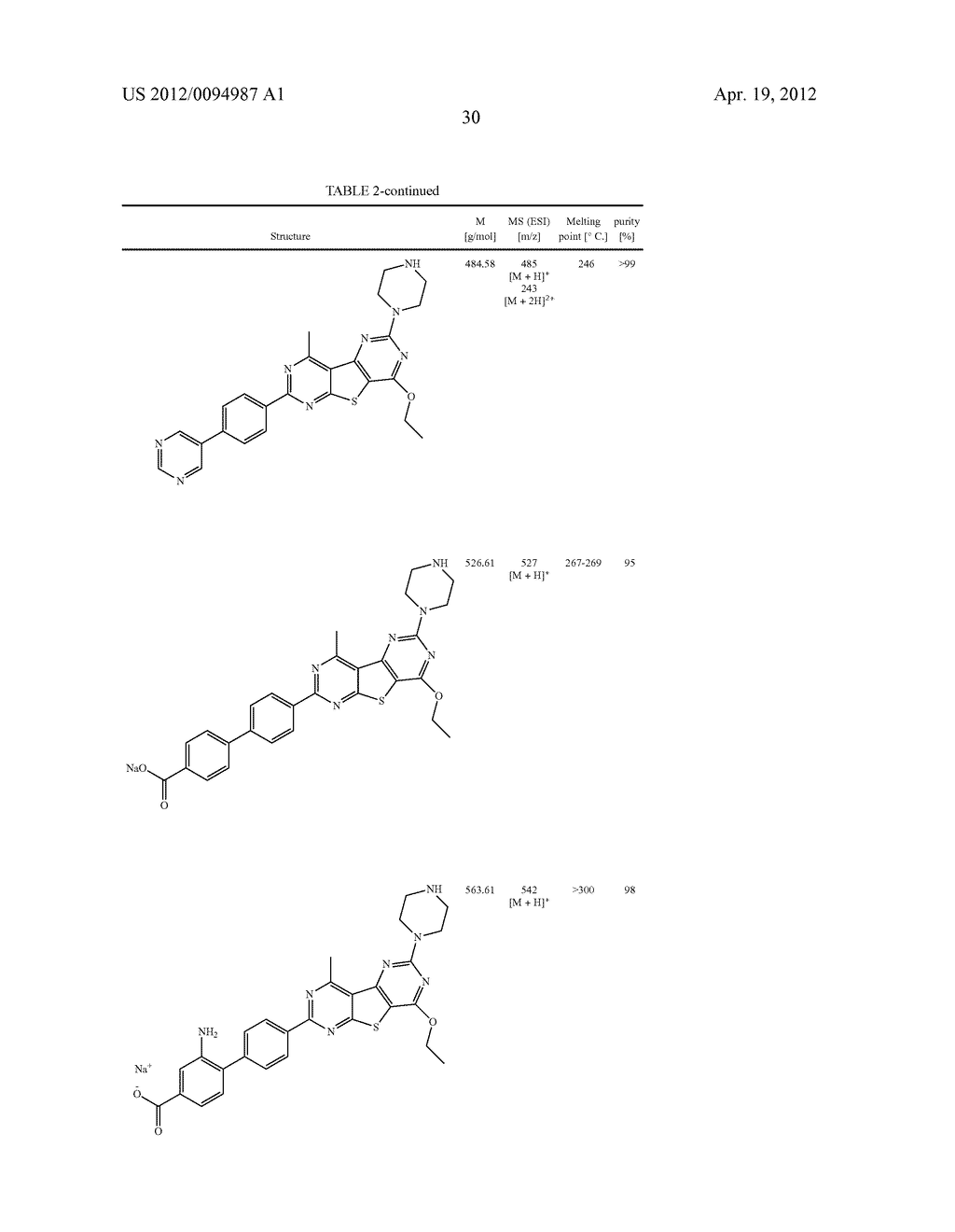 SUBSTITUTED PYRIDO [3', 2': 4, 5] THIENO [3, 2-D] PYRIMIDINES AND PYRIDO     [3', 2': 4, 5] FURO [3, 2-D] PYRIMIDINES USED AS INHIBITORS OF THE PDE-4     AND/OR THE RELEASE OF TNF-alpha - diagram, schematic, and image 32