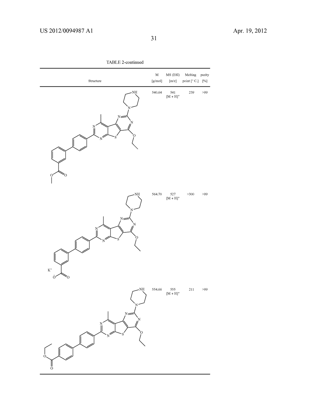 SUBSTITUTED PYRIDO [3', 2': 4, 5] THIENO [3, 2-D] PYRIMIDINES AND PYRIDO     [3', 2': 4, 5] FURO [3, 2-D] PYRIMIDINES USED AS INHIBITORS OF THE PDE-4     AND/OR THE RELEASE OF TNF-alpha - diagram, schematic, and image 33