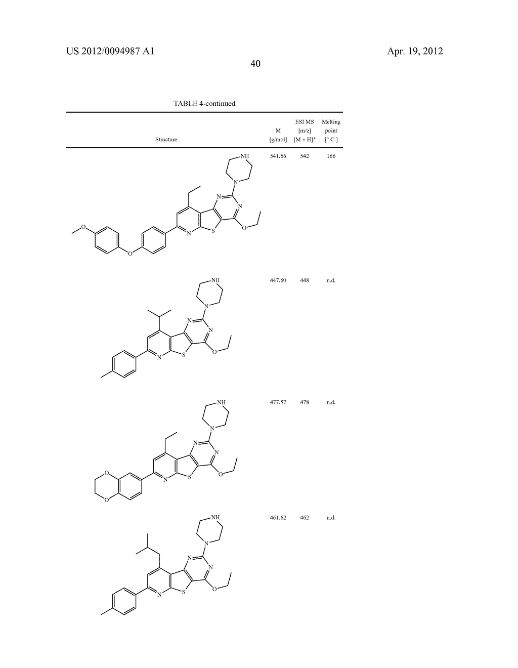 SUBSTITUTED PYRIDO [3', 2': 4, 5] THIENO [3, 2-D] PYRIMIDINES AND PYRIDO     [3', 2': 4, 5] FURO [3, 2-D] PYRIMIDINES USED AS INHIBITORS OF THE PDE-4     AND/OR THE RELEASE OF TNF-alpha - diagram, schematic, and image 42