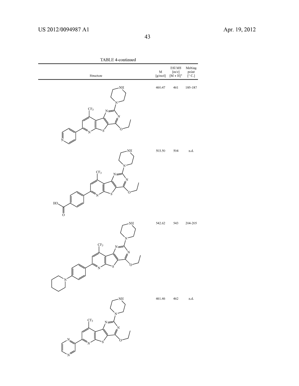 SUBSTITUTED PYRIDO [3', 2': 4, 5] THIENO [3, 2-D] PYRIMIDINES AND PYRIDO     [3', 2': 4, 5] FURO [3, 2-D] PYRIMIDINES USED AS INHIBITORS OF THE PDE-4     AND/OR THE RELEASE OF TNF-alpha - diagram, schematic, and image 45