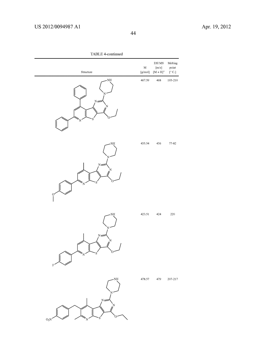 SUBSTITUTED PYRIDO [3', 2': 4, 5] THIENO [3, 2-D] PYRIMIDINES AND PYRIDO     [3', 2': 4, 5] FURO [3, 2-D] PYRIMIDINES USED AS INHIBITORS OF THE PDE-4     AND/OR THE RELEASE OF TNF-alpha - diagram, schematic, and image 46