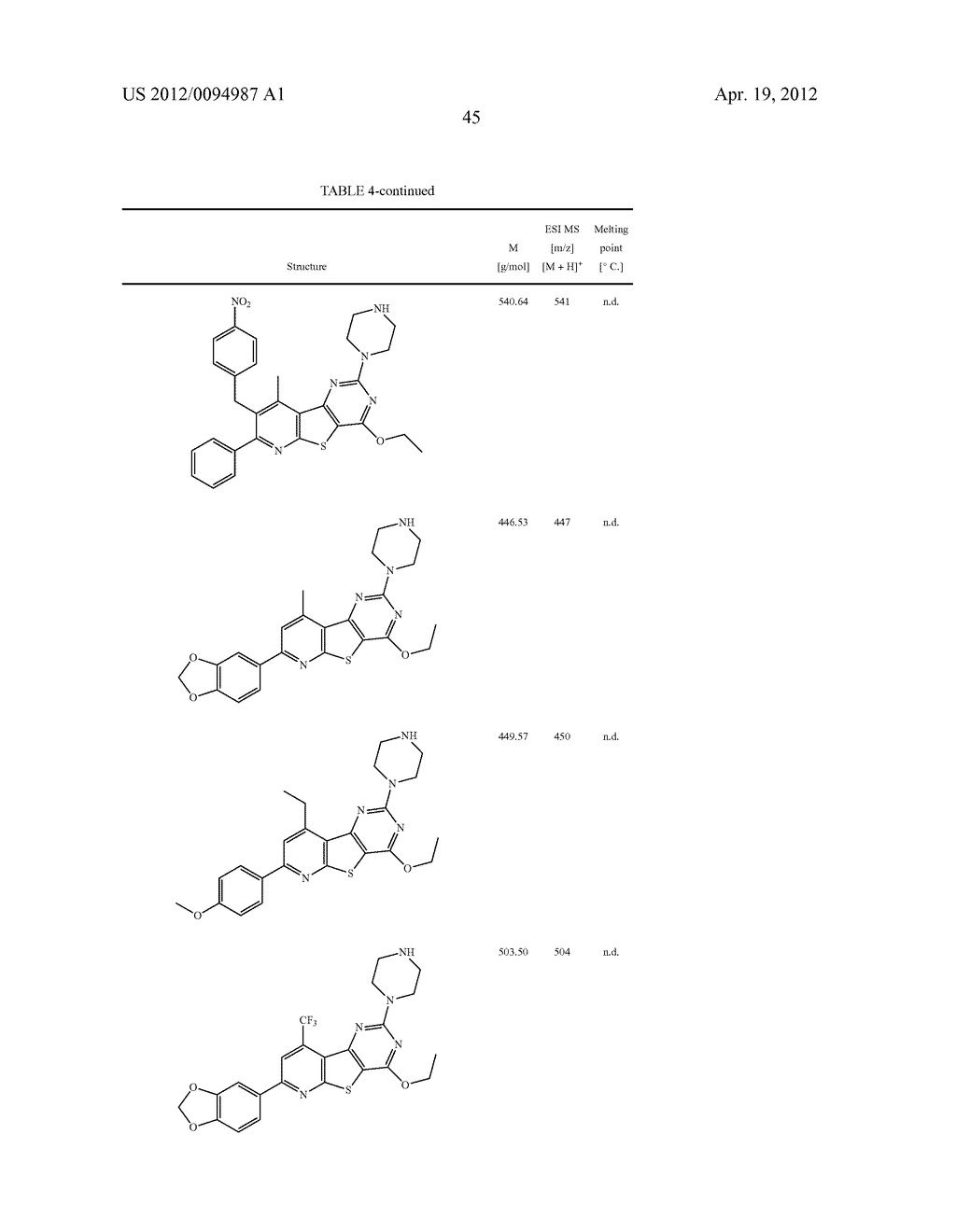 SUBSTITUTED PYRIDO [3', 2': 4, 5] THIENO [3, 2-D] PYRIMIDINES AND PYRIDO     [3', 2': 4, 5] FURO [3, 2-D] PYRIMIDINES USED AS INHIBITORS OF THE PDE-4     AND/OR THE RELEASE OF TNF-alpha - diagram, schematic, and image 47