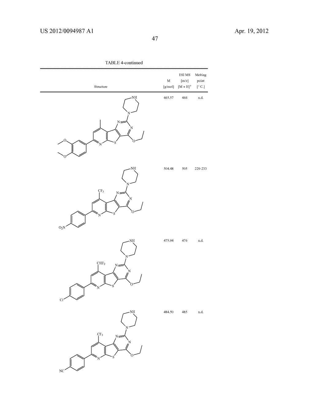 SUBSTITUTED PYRIDO [3', 2': 4, 5] THIENO [3, 2-D] PYRIMIDINES AND PYRIDO     [3', 2': 4, 5] FURO [3, 2-D] PYRIMIDINES USED AS INHIBITORS OF THE PDE-4     AND/OR THE RELEASE OF TNF-alpha - diagram, schematic, and image 49