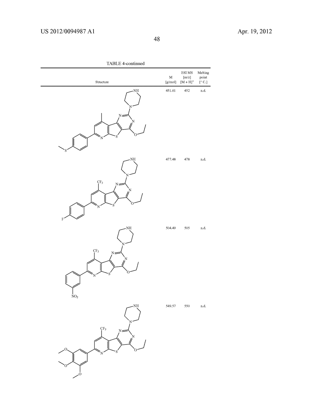 SUBSTITUTED PYRIDO [3', 2': 4, 5] THIENO [3, 2-D] PYRIMIDINES AND PYRIDO     [3', 2': 4, 5] FURO [3, 2-D] PYRIMIDINES USED AS INHIBITORS OF THE PDE-4     AND/OR THE RELEASE OF TNF-alpha - diagram, schematic, and image 50