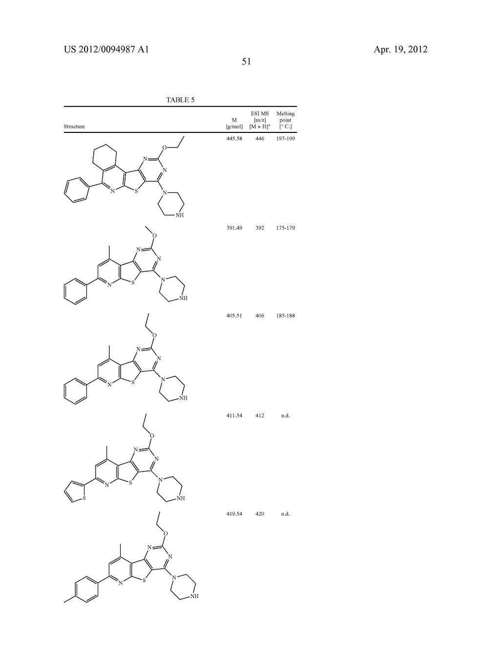 SUBSTITUTED PYRIDO [3', 2': 4, 5] THIENO [3, 2-D] PYRIMIDINES AND PYRIDO     [3', 2': 4, 5] FURO [3, 2-D] PYRIMIDINES USED AS INHIBITORS OF THE PDE-4     AND/OR THE RELEASE OF TNF-alpha - diagram, schematic, and image 53