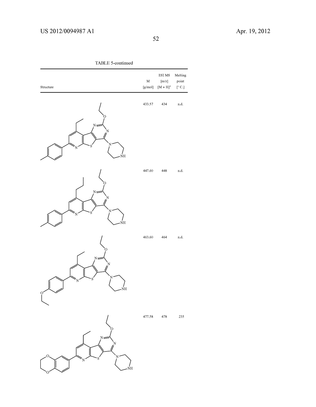 SUBSTITUTED PYRIDO [3', 2': 4, 5] THIENO [3, 2-D] PYRIMIDINES AND PYRIDO     [3', 2': 4, 5] FURO [3, 2-D] PYRIMIDINES USED AS INHIBITORS OF THE PDE-4     AND/OR THE RELEASE OF TNF-alpha - diagram, schematic, and image 54