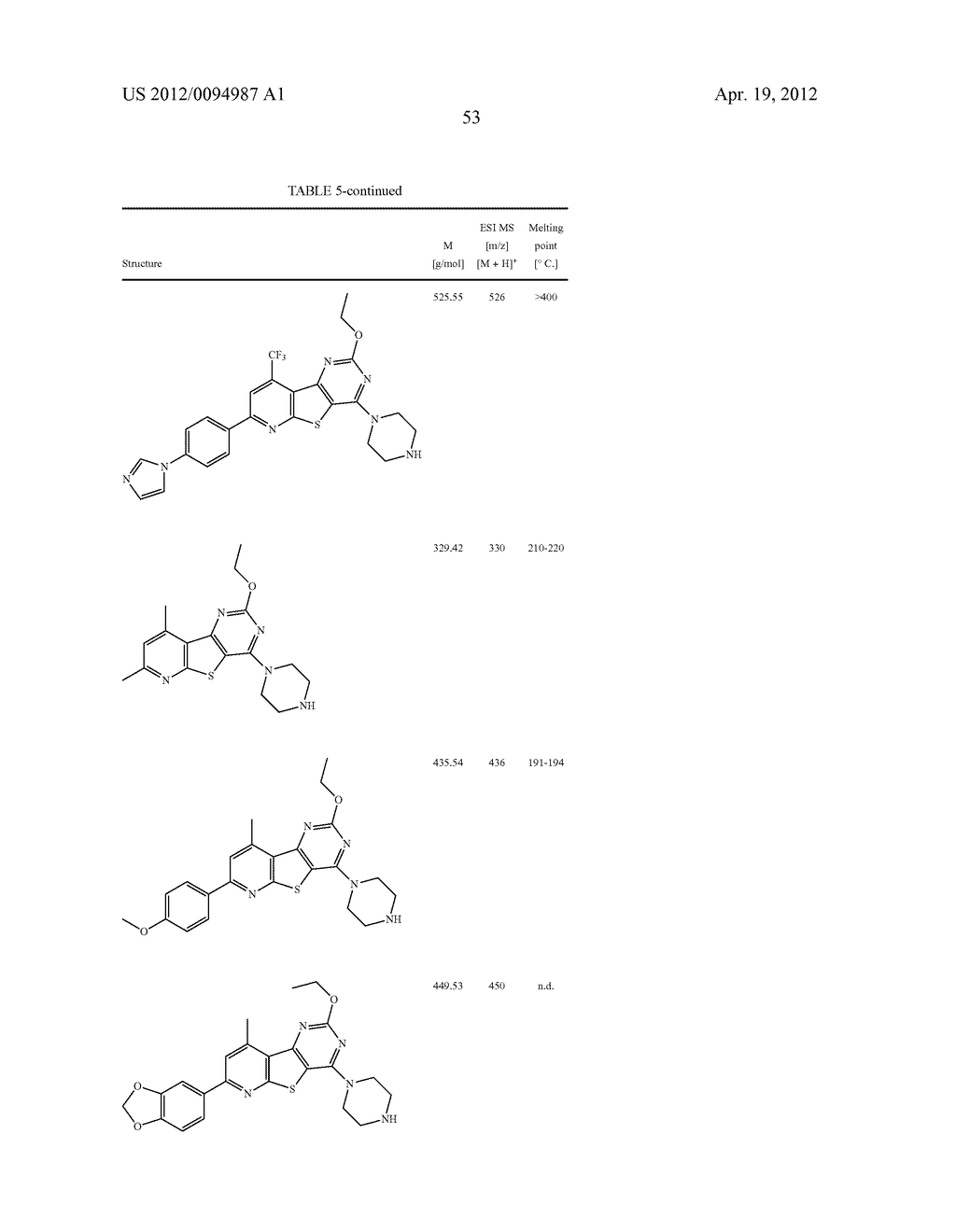 SUBSTITUTED PYRIDO [3', 2': 4, 5] THIENO [3, 2-D] PYRIMIDINES AND PYRIDO     [3', 2': 4, 5] FURO [3, 2-D] PYRIMIDINES USED AS INHIBITORS OF THE PDE-4     AND/OR THE RELEASE OF TNF-alpha - diagram, schematic, and image 55