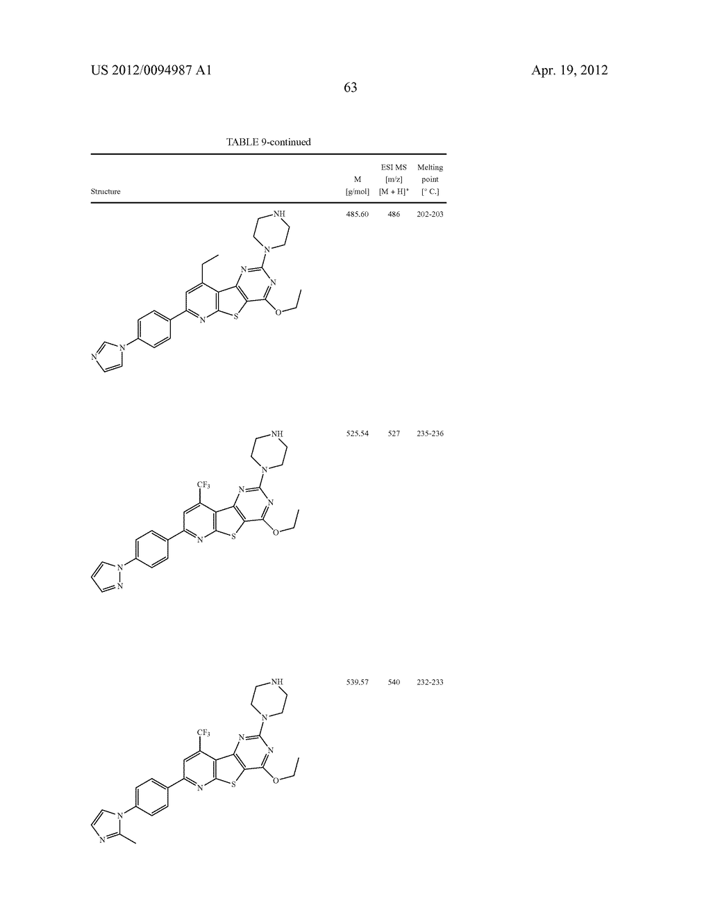 SUBSTITUTED PYRIDO [3', 2': 4, 5] THIENO [3, 2-D] PYRIMIDINES AND PYRIDO     [3', 2': 4, 5] FURO [3, 2-D] PYRIMIDINES USED AS INHIBITORS OF THE PDE-4     AND/OR THE RELEASE OF TNF-alpha - diagram, schematic, and image 65