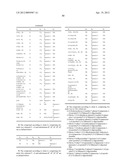 SUBSTITUTED PYRIDO [3 , 2 : 4, 5] THIENO [3, 2-D] PYRIMIDINES AND PYRIDO     [3 , 2 : 4, 5] FURO [3, 2-D] PYRIMIDINES USED AS INHIBITORS OF THE PDE-4     AND/OR THE RELEASE OF TNF-alpha diagram and image