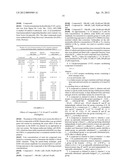 5-HT RECEPTOR MODULATING COMPOUNDS diagram and image