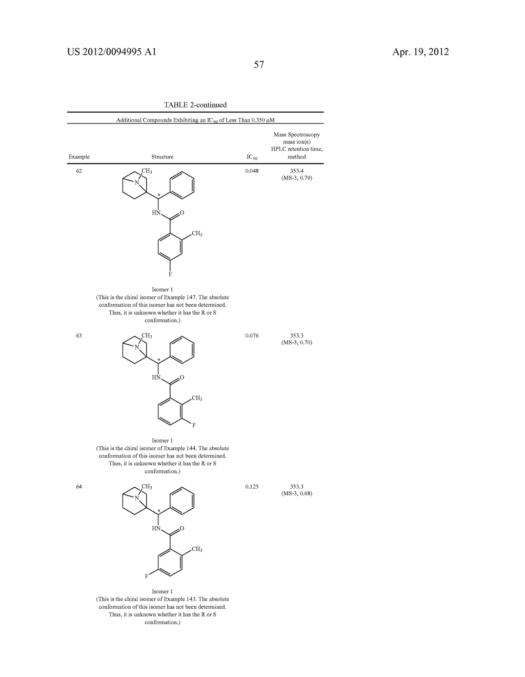 2-AZA-BICYCLO[2.2.1]HEPTANE COMPOUNDS AND USES THEREOF - diagram, schematic, and image 58