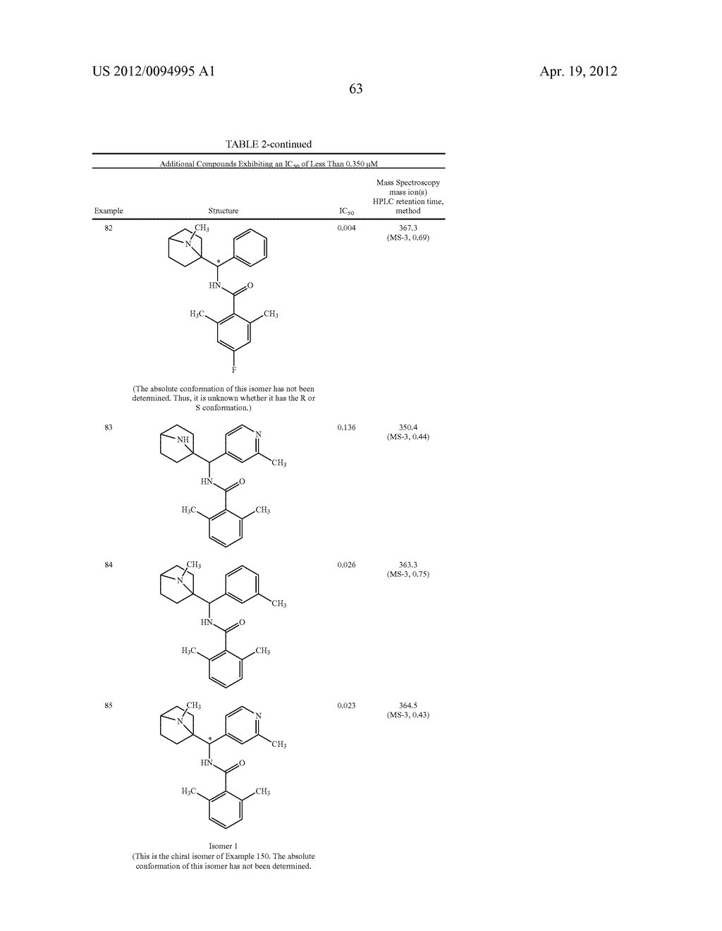 2-AZA-BICYCLO[2.2.1]HEPTANE COMPOUNDS AND USES THEREOF - diagram, schematic, and image 64