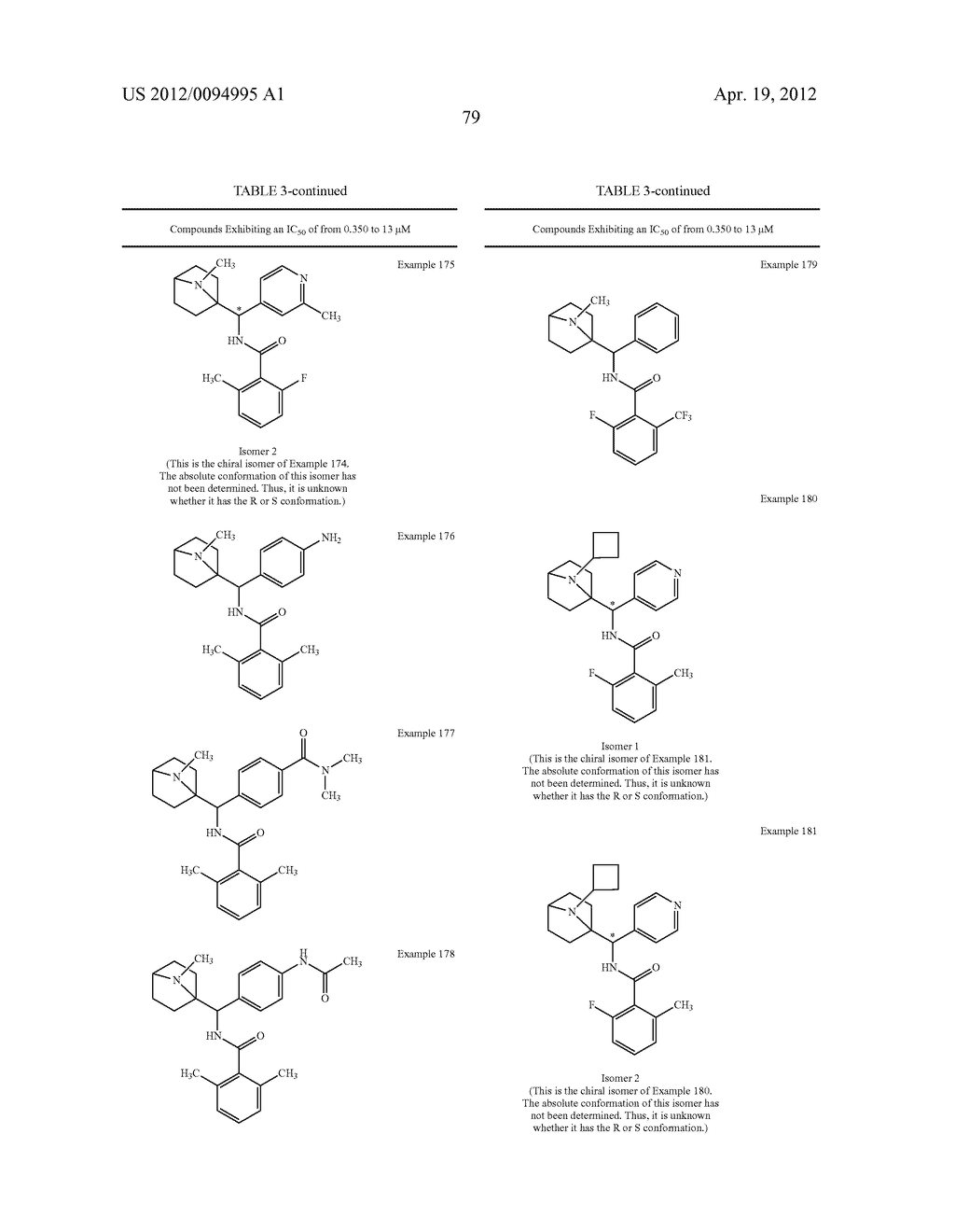 2-AZA-BICYCLO[2.2.1]HEPTANE COMPOUNDS AND USES THEREOF - diagram, schematic, and image 80