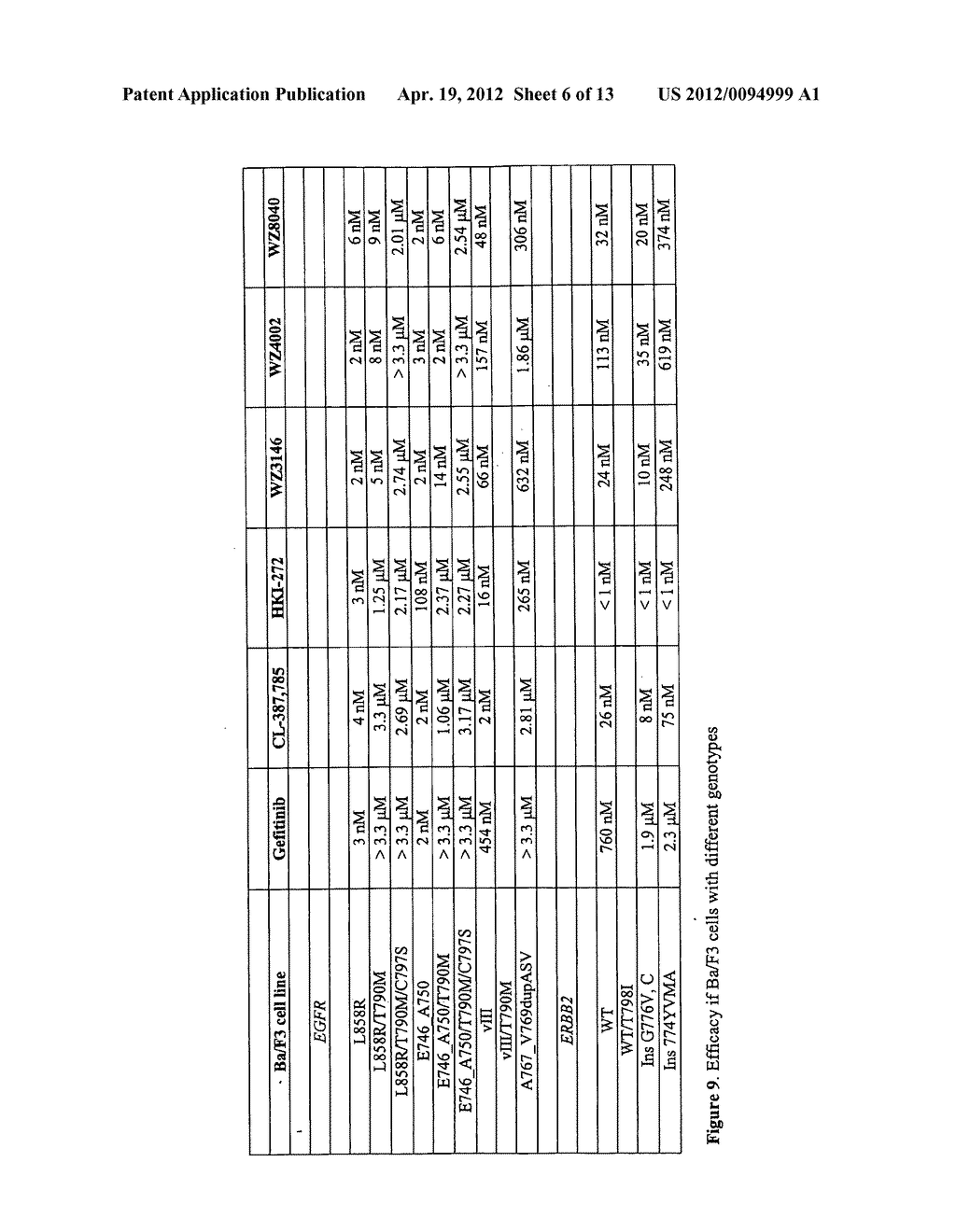 EGFR INHIBITORS AND METHODS OF TREATING DISORDERS - diagram, schematic, and image 07