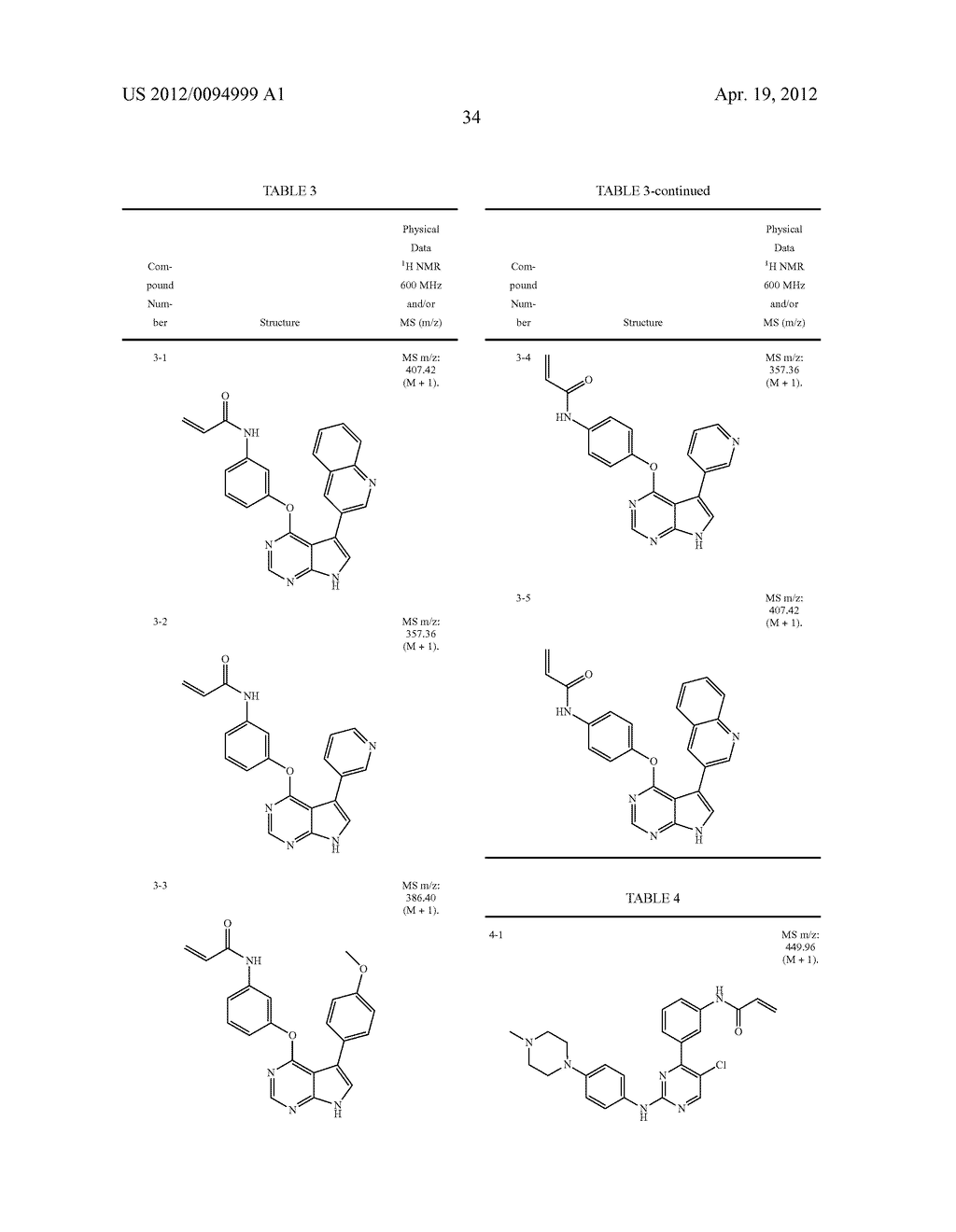 EGFR INHIBITORS AND METHODS OF TREATING DISORDERS - diagram, schematic, and image 48