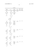 PHARMACEUTICAL FORMULATIONS OF SUBSTITUTED AZAINDOLEOXOACETIC PIPERAZINE     DERIVATIVES WITH PROTEASE INHIBITORS diagram and image