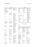 PHARMACEUTICAL FORMULATIONS OF SUBSTITUTED AZAINDOLEOXOACETIC PIPERAZINE     DERIVATIVES WITH PROTEASE INHIBITORS diagram and image