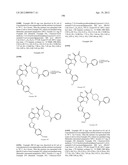 PHARMACEUTICAL FORMULATIONS OF SUBSTITUTED AZAINDOLEOXOACETIC PIPERAZINE     DERIVATIVES WITH PROTEASE INHIBITORS diagram and image