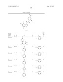 PHARMACEUTICAL FORMULATIONS OF SUBSTITUTED AZAINDOLEOXOACETIC PIPERAZINE     DERIVATIVES WITH PROTEASE INHIBITORS diagram and image