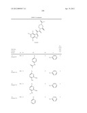 PHARMACEUTICAL FORMULATIONS OF SUBSTITUTED AZAINDOLEOXOACETIC PIPERAZINE     DERIVATIVES WITH PROTEASE INHIBITORS diagram and image