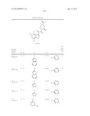 PHARMACEUTICAL FORMULATIONS OF SUBSTITUTED AZAINDOLEOXOACETIC PIPERAZINE     DERIVATIVES WITH PROTEASE INHIBITORS diagram and image