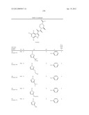 PHARMACEUTICAL FORMULATIONS OF SUBSTITUTED AZAINDOLEOXOACETIC PIPERAZINE     DERIVATIVES WITH PROTEASE INHIBITORS diagram and image