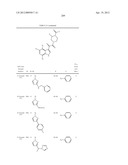 PHARMACEUTICAL FORMULATIONS OF SUBSTITUTED AZAINDOLEOXOACETIC PIPERAZINE     DERIVATIVES WITH PROTEASE INHIBITORS diagram and image