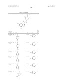 PHARMACEUTICAL FORMULATIONS OF SUBSTITUTED AZAINDOLEOXOACETIC PIPERAZINE     DERIVATIVES WITH PROTEASE INHIBITORS diagram and image