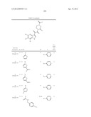 PHARMACEUTICAL FORMULATIONS OF SUBSTITUTED AZAINDOLEOXOACETIC PIPERAZINE     DERIVATIVES WITH PROTEASE INHIBITORS diagram and image