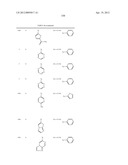 PHARMACEUTICAL FORMULATIONS OF SUBSTITUTED AZAINDOLEOXOACETIC PIPERAZINE     DERIVATIVES WITH PROTEASE INHIBITORS diagram and image