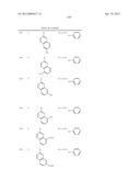 PHARMACEUTICAL FORMULATIONS OF SUBSTITUTED AZAINDOLEOXOACETIC PIPERAZINE     DERIVATIVES WITH PROTEASE INHIBITORS diagram and image