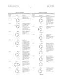 PHARMACEUTICAL FORMULATIONS OF SUBSTITUTED AZAINDOLEOXOACETIC PIPERAZINE     DERIVATIVES WITH PROTEASE INHIBITORS diagram and image