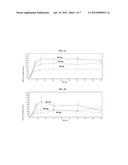 METHODS AND FORMULATIONS OF TREATING THROMBOSIS WITH BETRIXABAN AND A     P-GLYCOPROTEIN INHIBITOR diagram and image