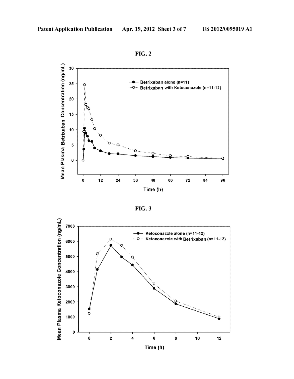 METHODS AND FORMULATIONS OF TREATING THROMBOSIS WITH BETRIXABAN AND A     P-GLYCOPROTEIN INHIBITOR - diagram, schematic, and image 04