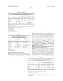 METHODS AND FORMULATIONS OF TREATING THROMBOSIS WITH BETRIXABAN AND A     P-GLYCOPROTEIN INHIBITOR diagram and image