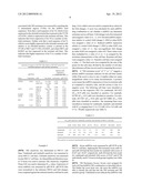 METHODS AND KITS TO PREDICT THERAPEUTIC OUTCOME OF TYROSINE KINASE     INHIBITORS diagram and image